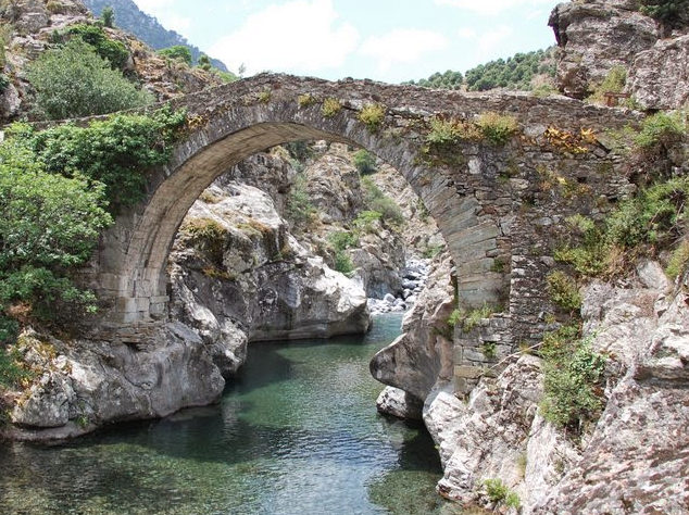 Korzika, Szardinia (2020. április 17 – 26)